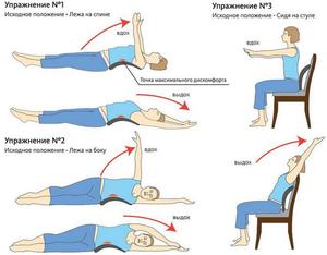 Как помогут упражнения при остеохондрозе